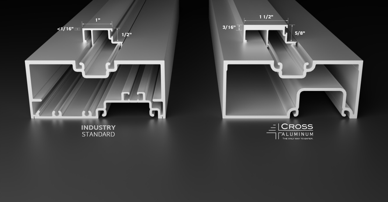 4 ½” Thermal Inside/Outside Storefront windows Cross Aluminum