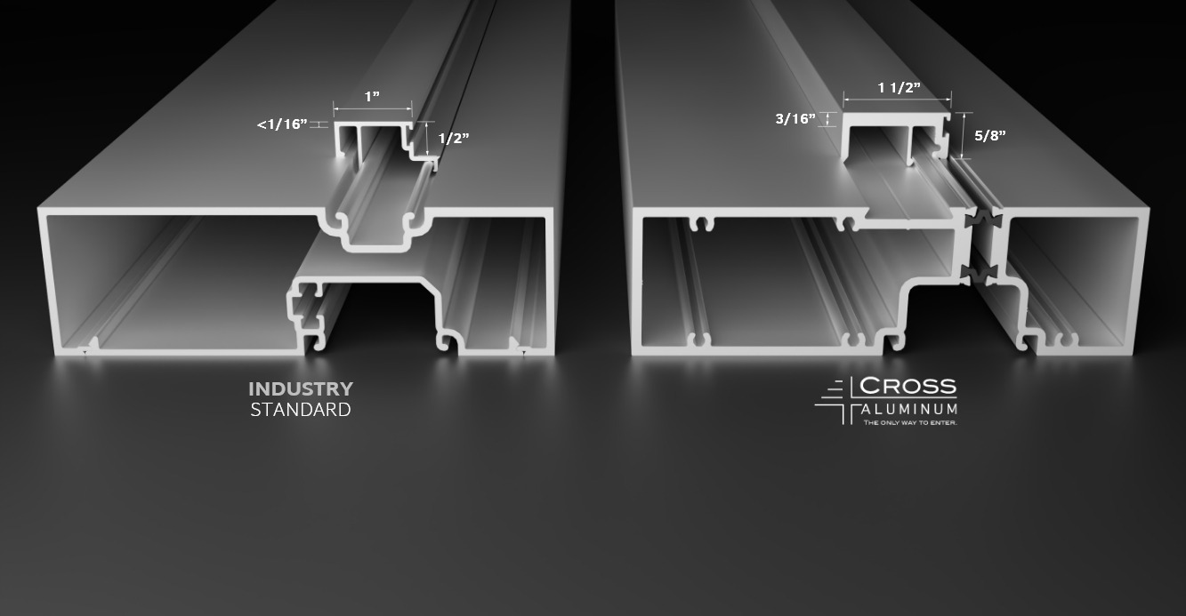 6 ½” Thermal Commercial Storefront Windows System Cross Aluminum